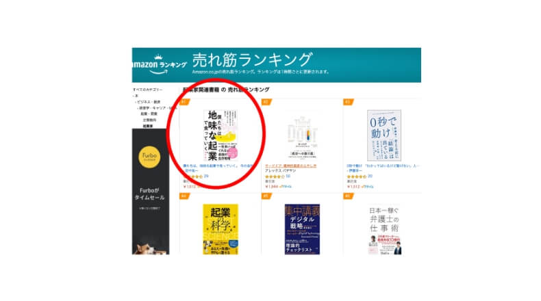 Amazonカテゴリランキング1位の3冠を達成しました